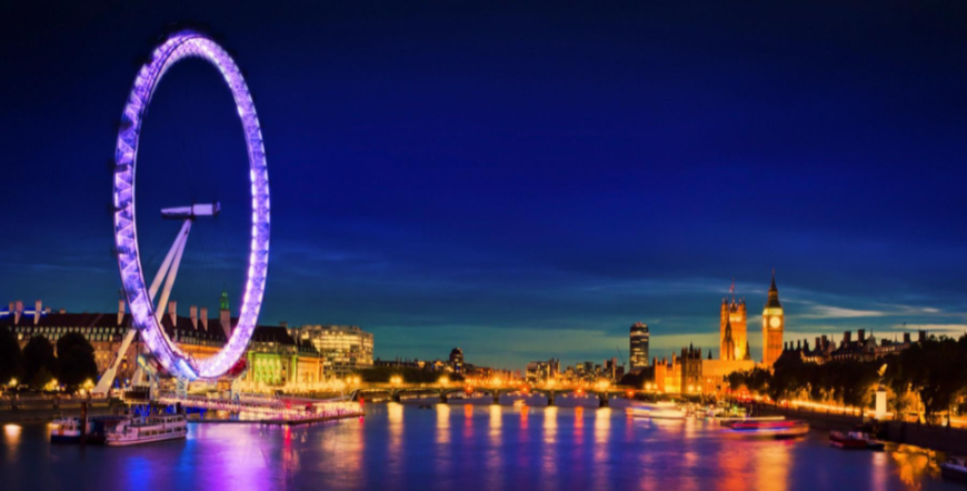 London Tours of 2 Nights 3 Days